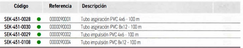 3SCSEK-451-0028-tubo-aspiracion-pvc-4x6-tabla