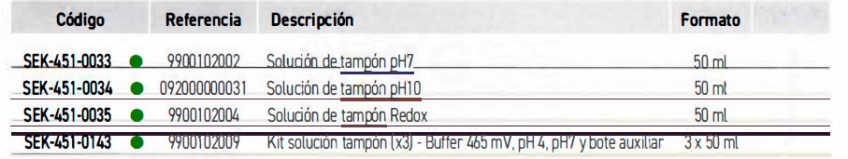 3SCSEK-451-0033-solucion-tampon-ph7-tabla