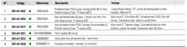 3SCSEK-451-0060-portaelectrodos-PSS3-tabla