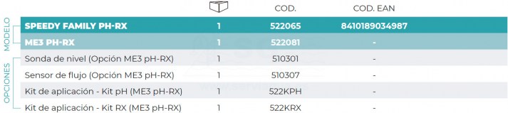 3SCSEK510301-sonda-nivel-opcion-me3-ph-rx-tabla