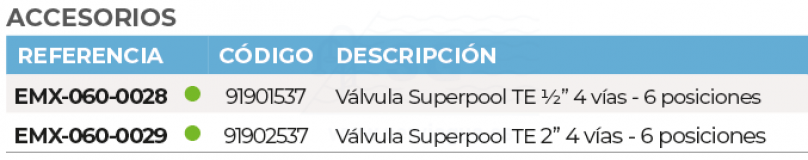 3SCSUP-050-0070-filtro-laminado-superpool-te-tabla-4