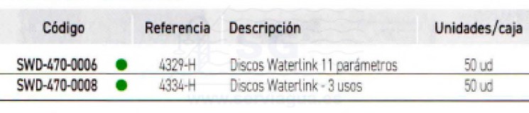 3SCSW0-470-0006-discos-analisis-tabla