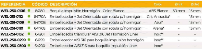 3SCWEL-251-0112-boquilla-impulsion-hormigon-blanco-tabla