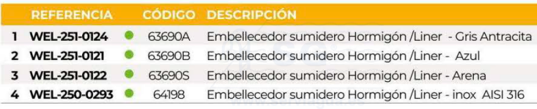 3SCWEL-251-0124-embellecedor-sumidero-hormigonliner-gris-antracita-tabla