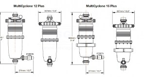 3SCWTC-050-0001-multicyclne-plus-12-tabla-2
