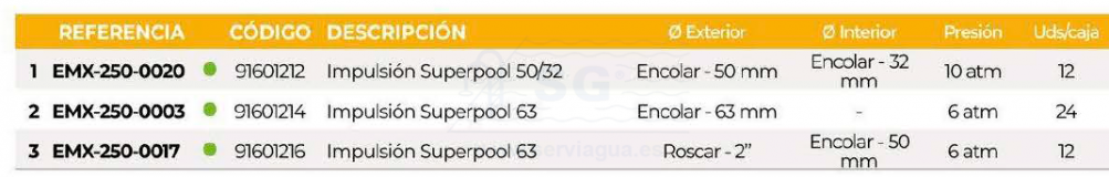 3SEMX-250-0020-impulsion-superpool-5032-encolar50-encolar32-tabla