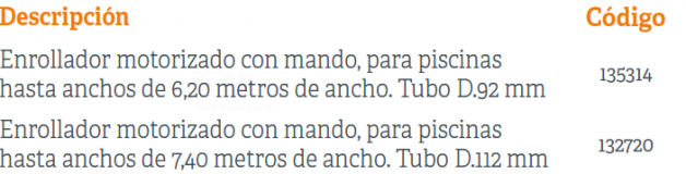 3b135314-enrollador-motorizador-mando-tabla