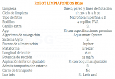 3b137745-limpiafondos-rc-50-tabla