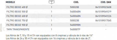3b500020b-filtro-beige-tabla-2