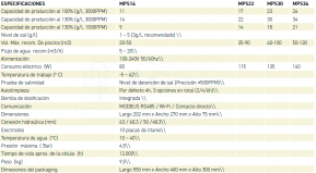 3bmps14b-clorador-14gr-tabla