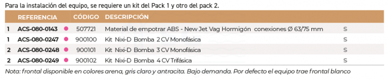 3cs-080-0143-material-empotrar-abs-new-jet-vag-hormigon-esquema-3
