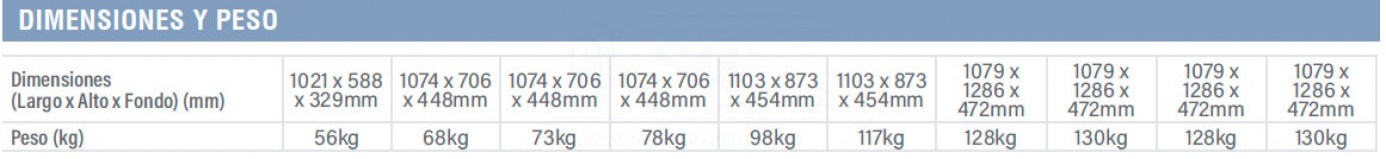 3f68837-astralpool-heat-3-tabla-4