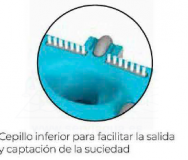 3sckok-400-0023-PWRBlade-Telsa-20-4