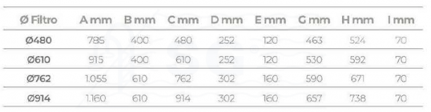 3scpac-050-0100-filtro-triton-ii-tabla