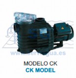 Modelo-CK7