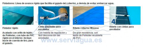 accesorios-opcionales-cobertores-mousse8