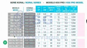 bomba_KSX_Pro_tabla