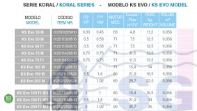 bomba_KS_EVO_tabla