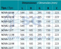 bomba_Nova_dimensiones