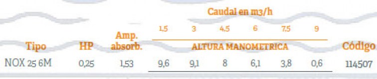 bomba_Nox_25