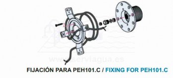 Fijación Peh101.C