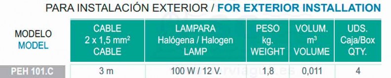 division-piscinas-material-empotrar-peh101_tabla