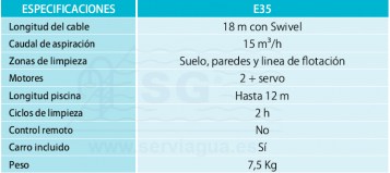 limpiafondos-E35-tabla