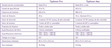 tryphoon-pro1