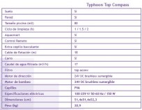 tryphoon-top-compass5