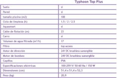 tryphoon-top-plus