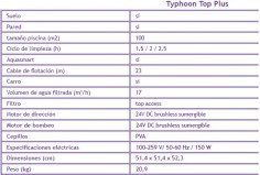 tryphoon-top-plus